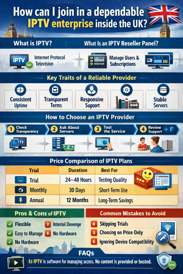 a reliable IPTV provider in the UK