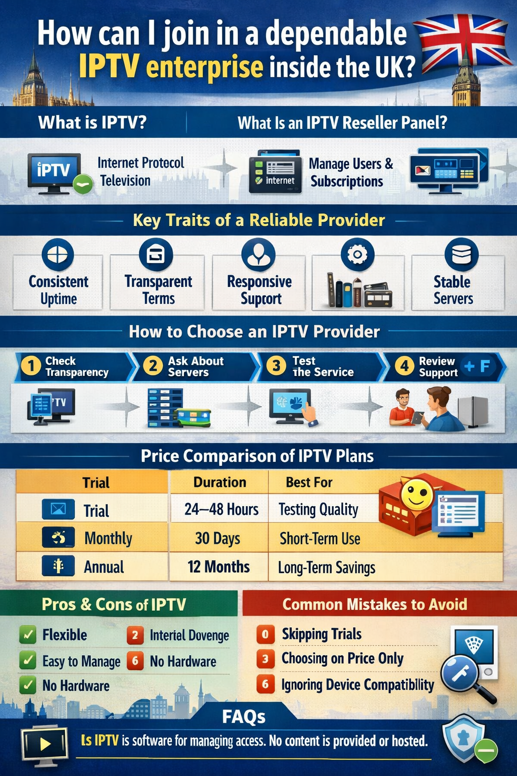 a reliable IPTV provider in the UK