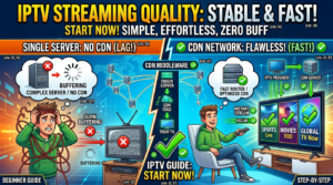 IPTV Streaming Quality
