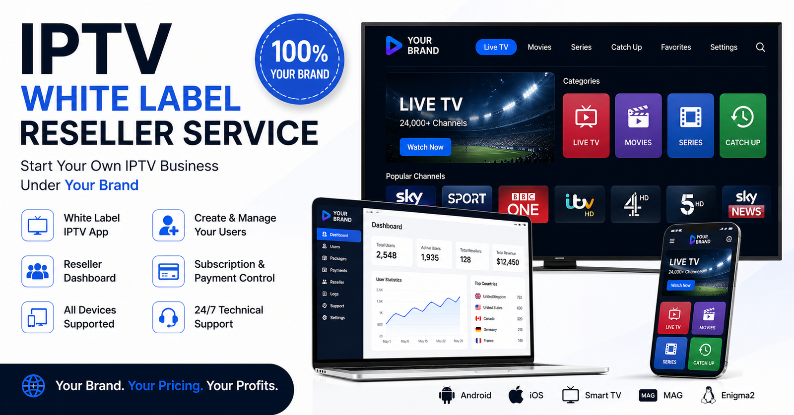 IPTV White Label Reseller Service